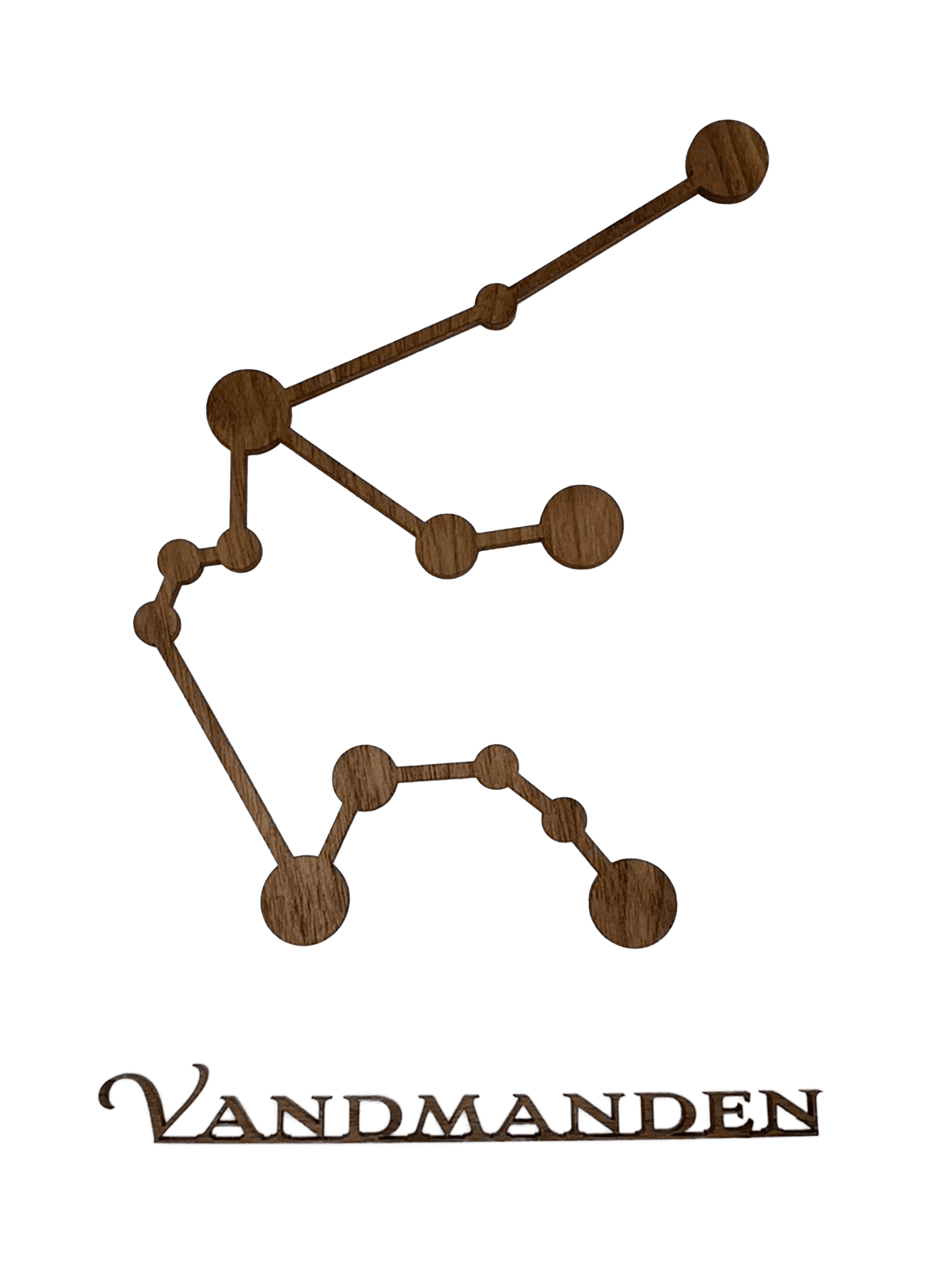 Vandmanden - Stjernetegn