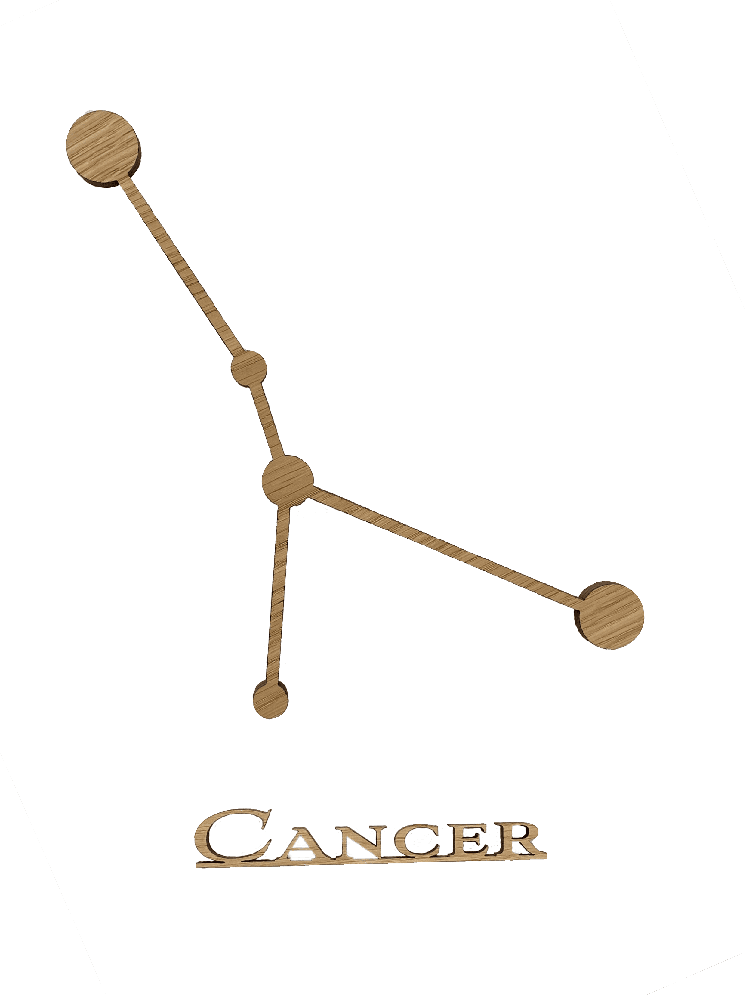 Cancer i eg