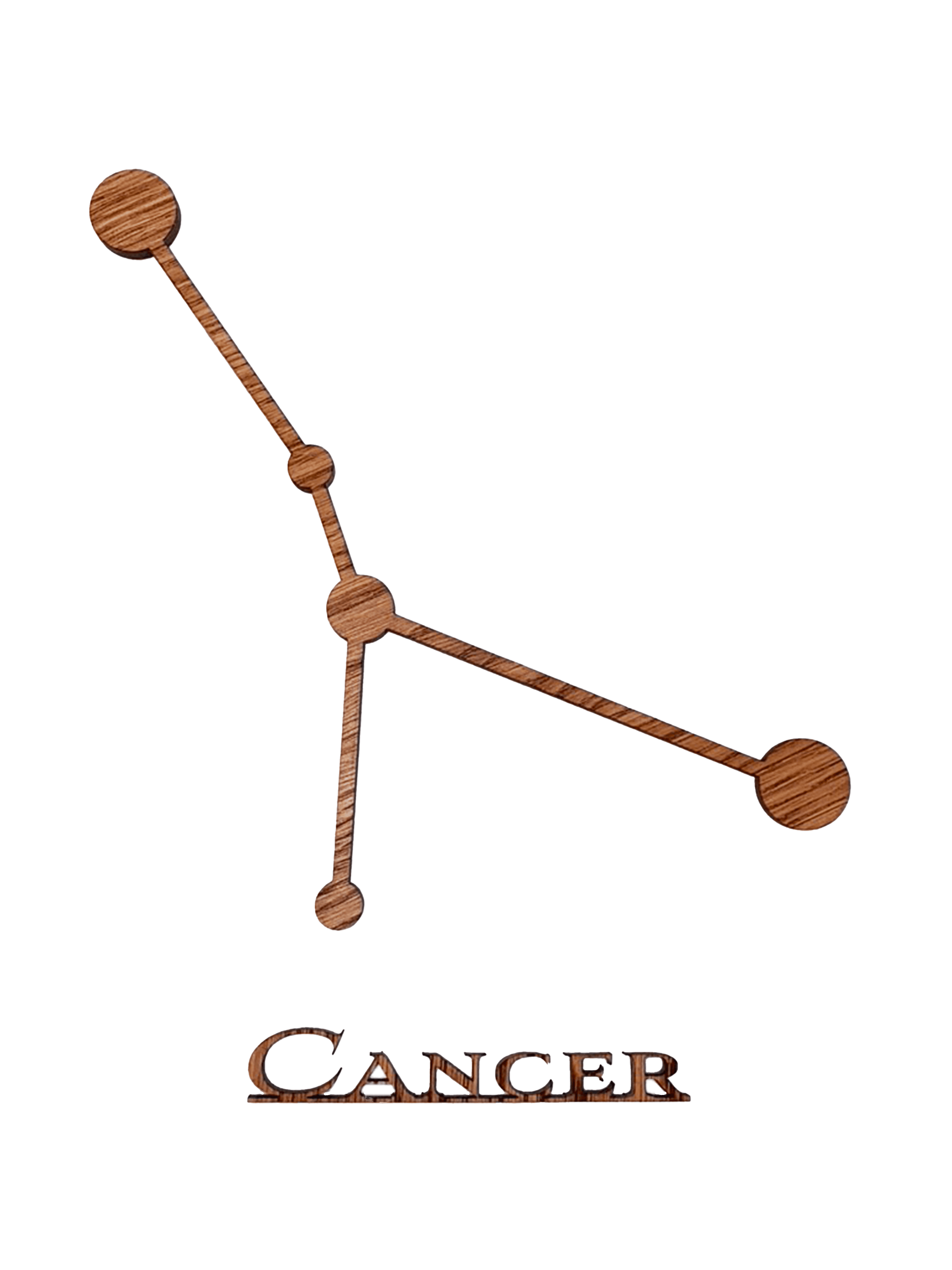 Cancer i mahogni